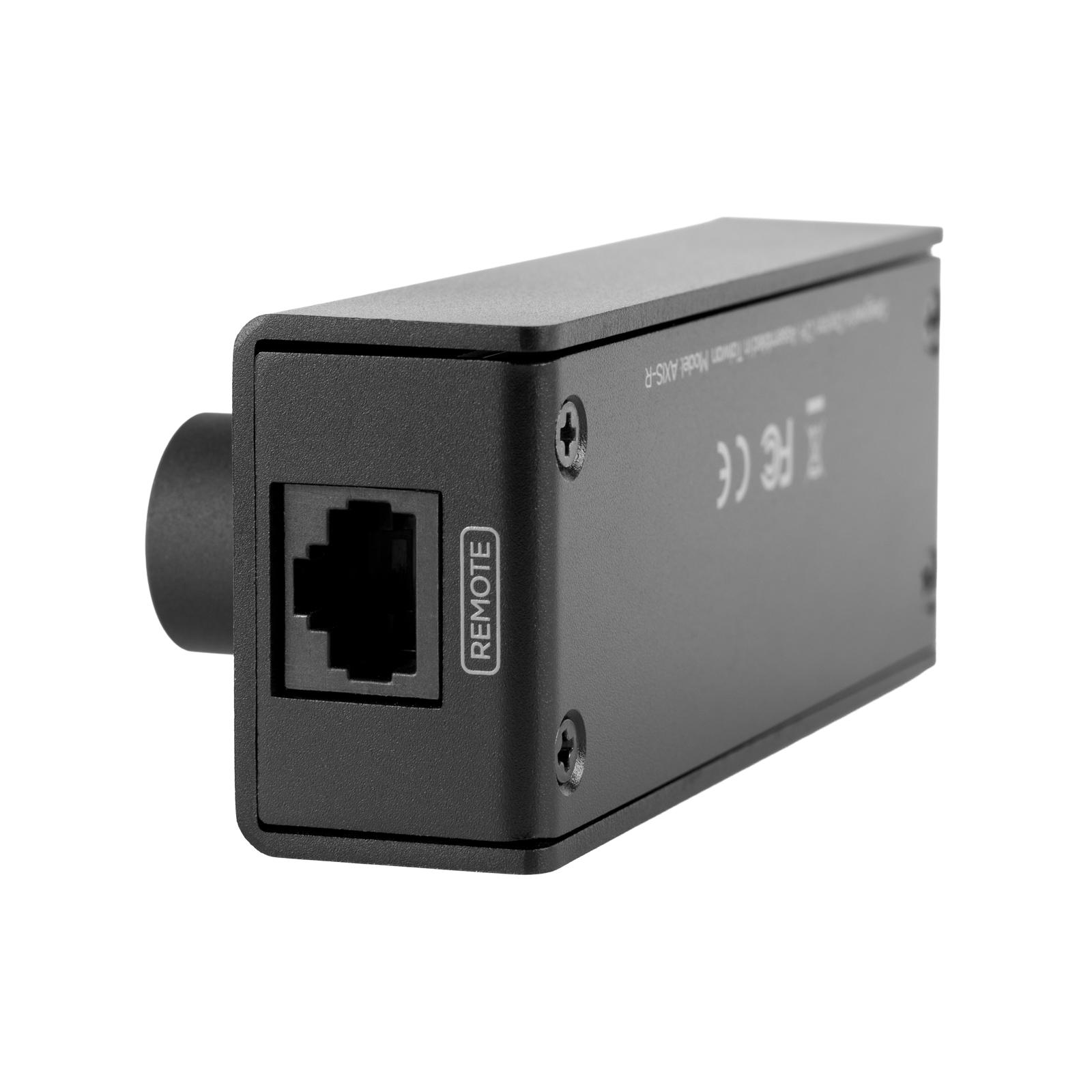 Side view of AXIS-R